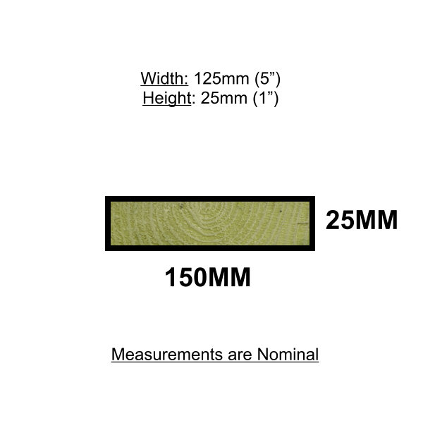 Tanalised PSE - 25mm x 150mm - (Per Metre)